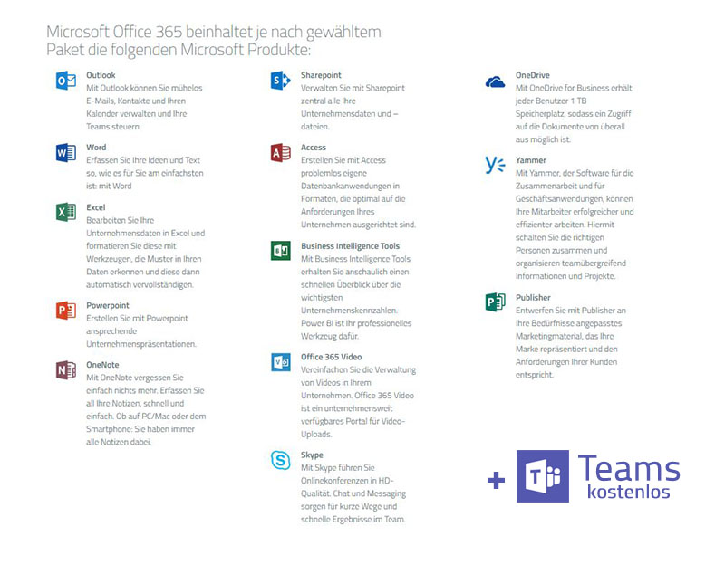 Teams Kostenlos