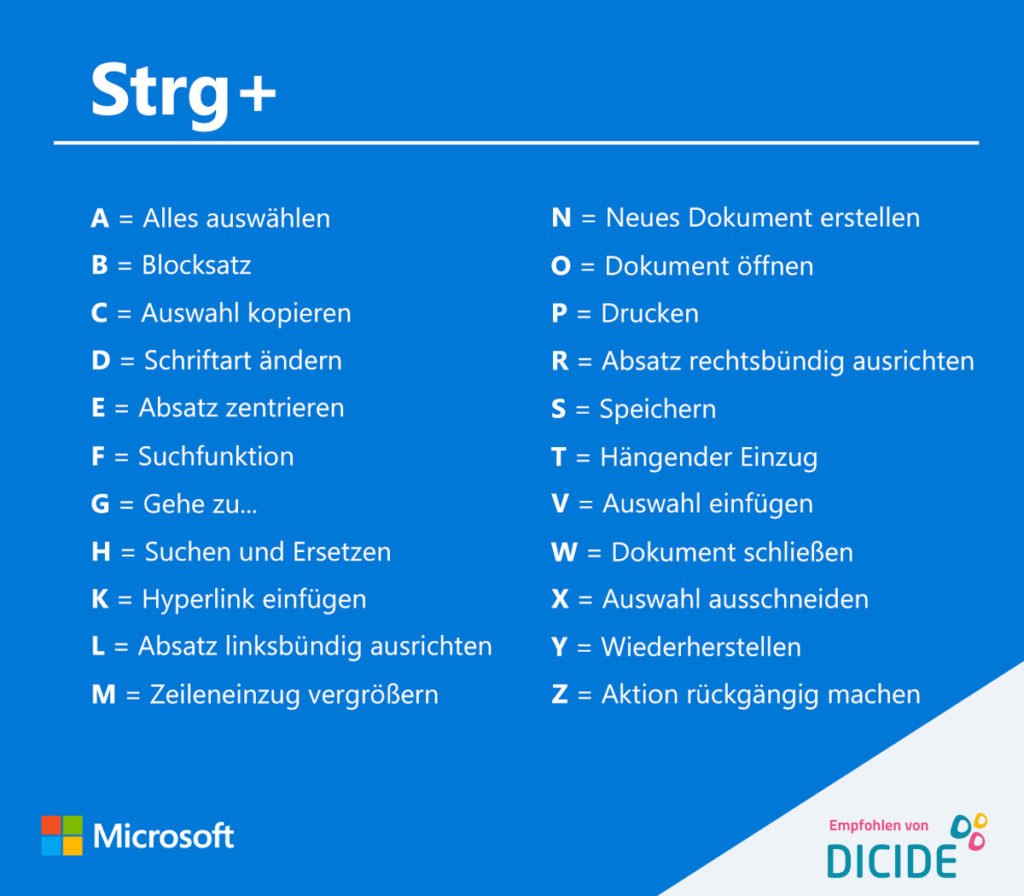 Office ShortCuts