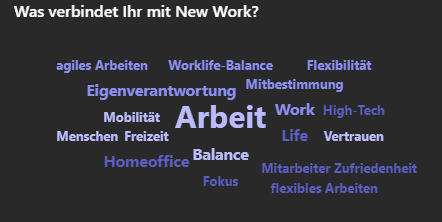 Was verbindet ihr mit New Work?