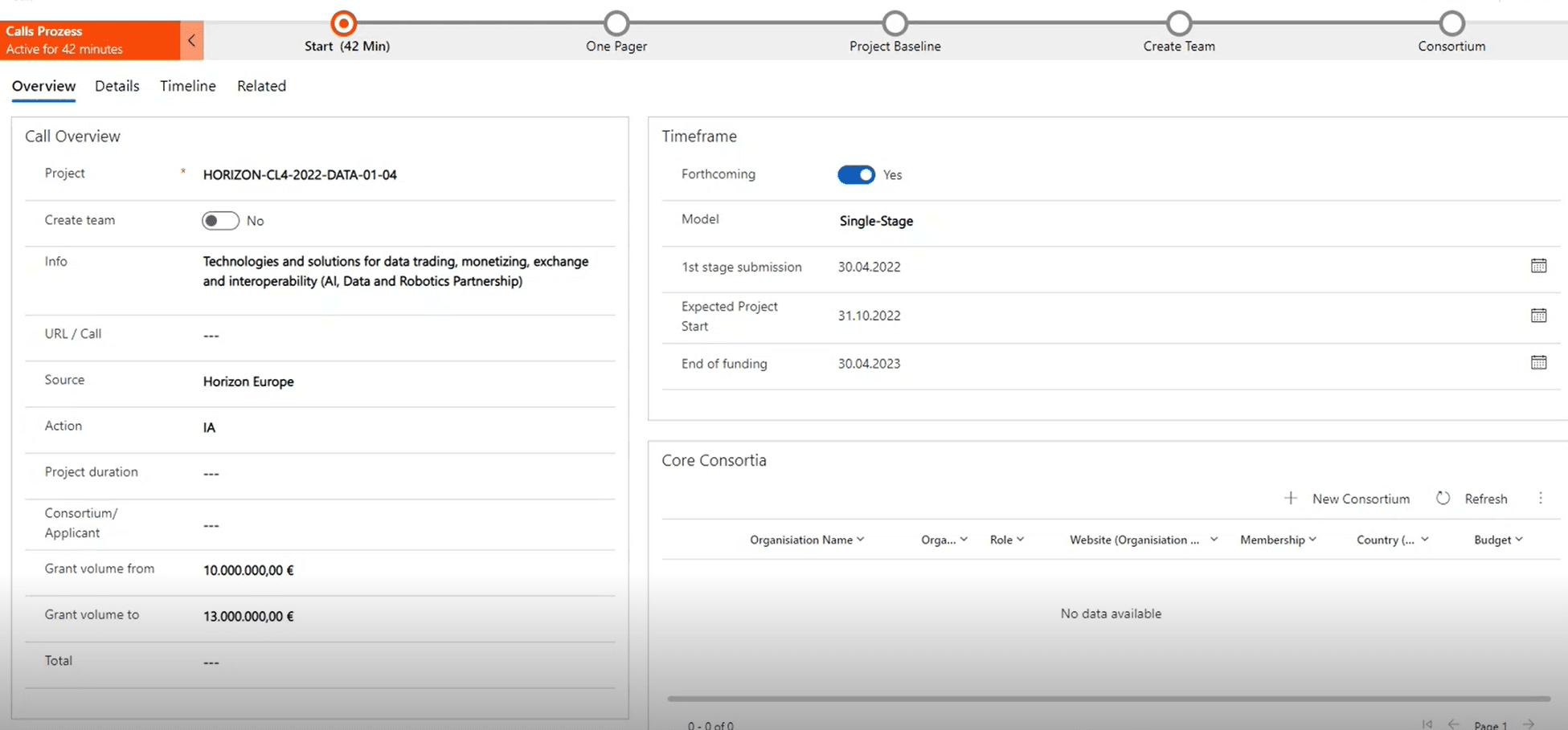 CRM